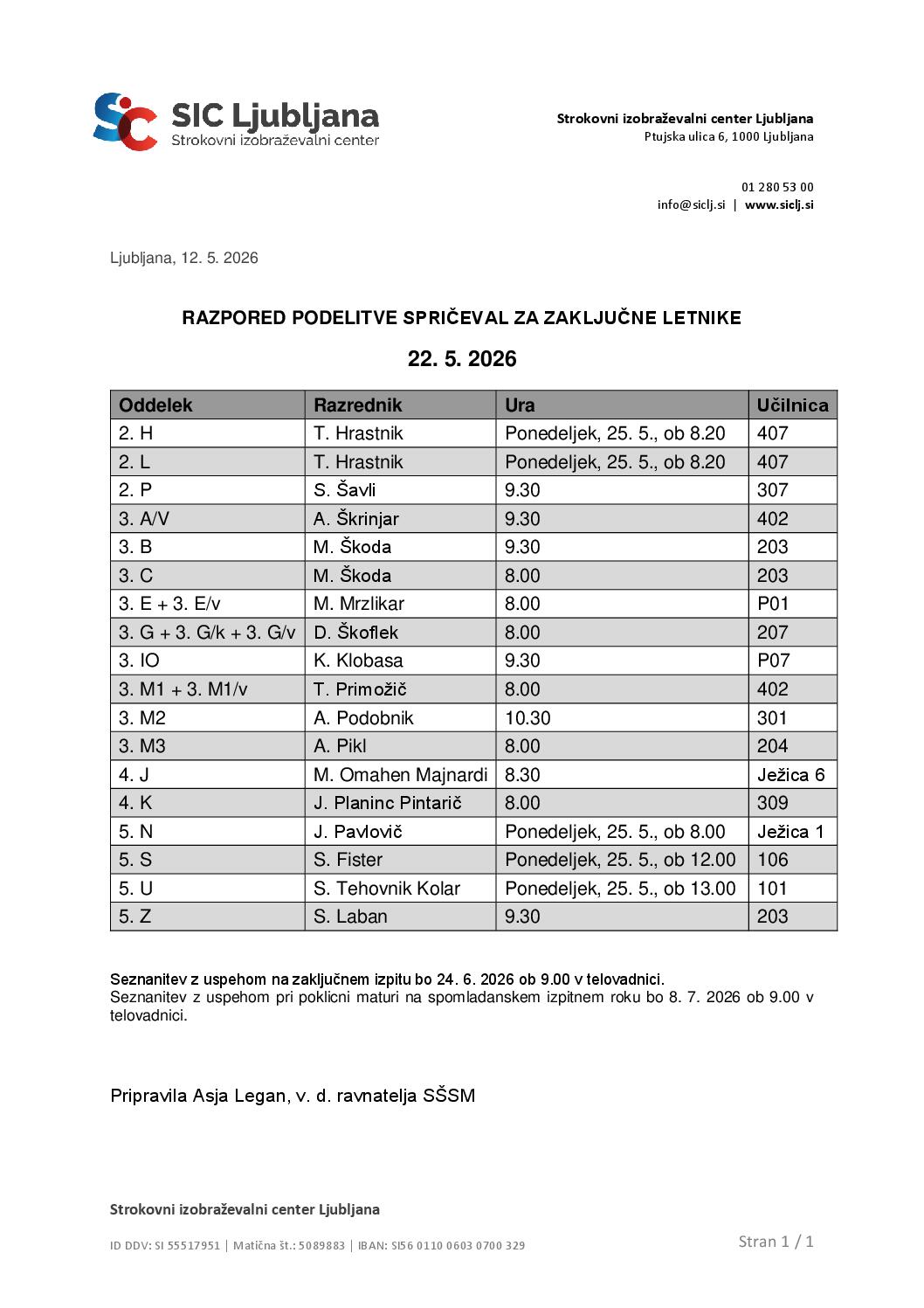 razpored-podelitve-spriceval-22_5_2026 razpored-podelitve-spriceval-22_5_2026